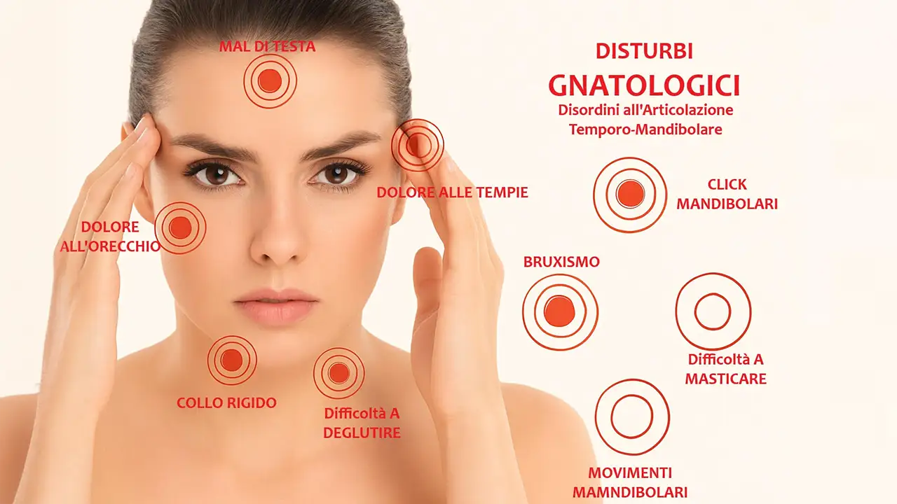 Sintomi di una deglutizione disfunzionale - Studio Dentistico a Olbia - Rehabilita - Dott.ri Farre e Tilli